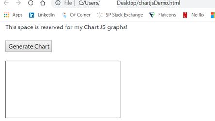 Create Easy Dashboards In HTML Using ChartJS